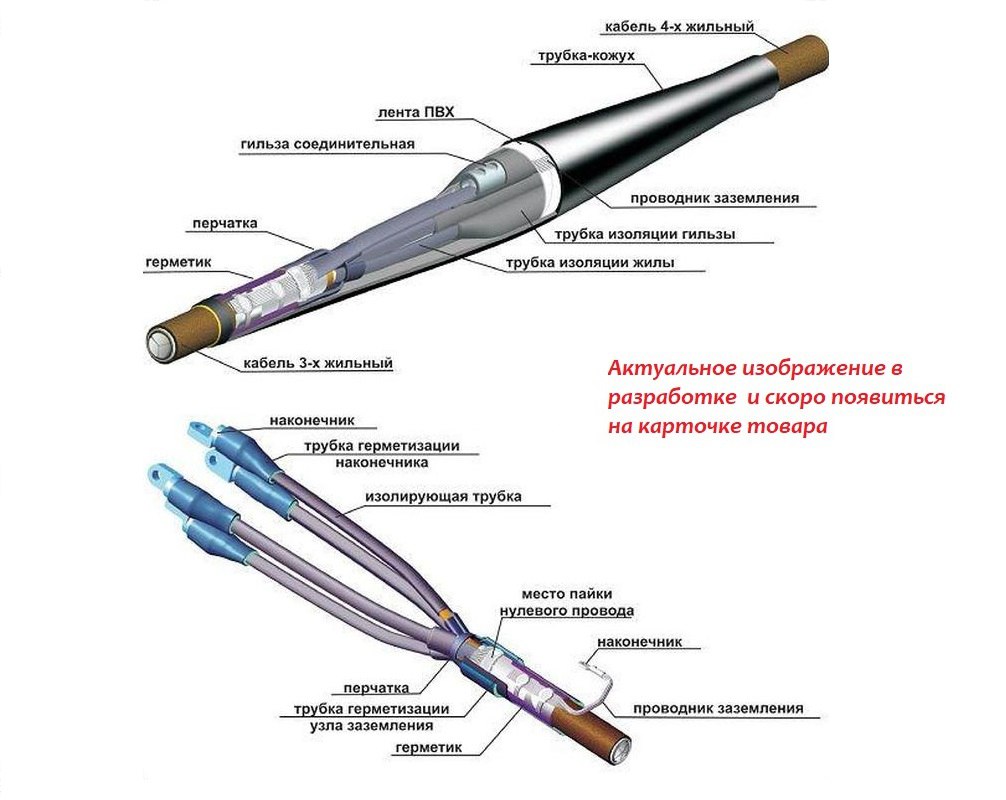 Муфта кабельная 4ПТО-1-95/150-35/95